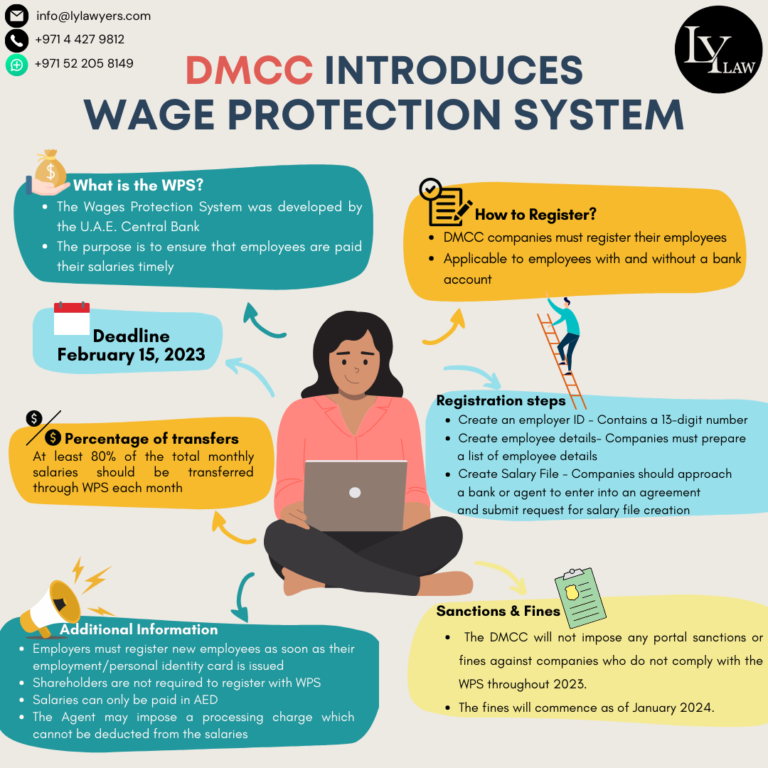 DMCC Introduces UAE Wage Protection System