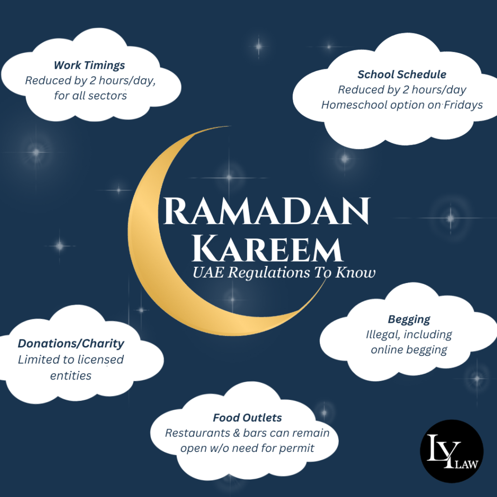 Ramadan Kareen 2023